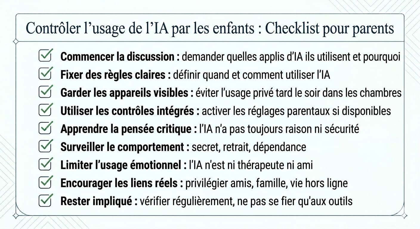 Une infographie sous forme de liste de contrôle, sur fond de circuit imprimé high-tech, intitulée « Gérer l'IA chez les enfants : une petite liste de contrôle ». Elle comporte neuf points cochés proposant des conseils aux parents, tels que discuter de l'utilisation de l'IA, établir des règles et limiter l'utilisation émotionnelle.