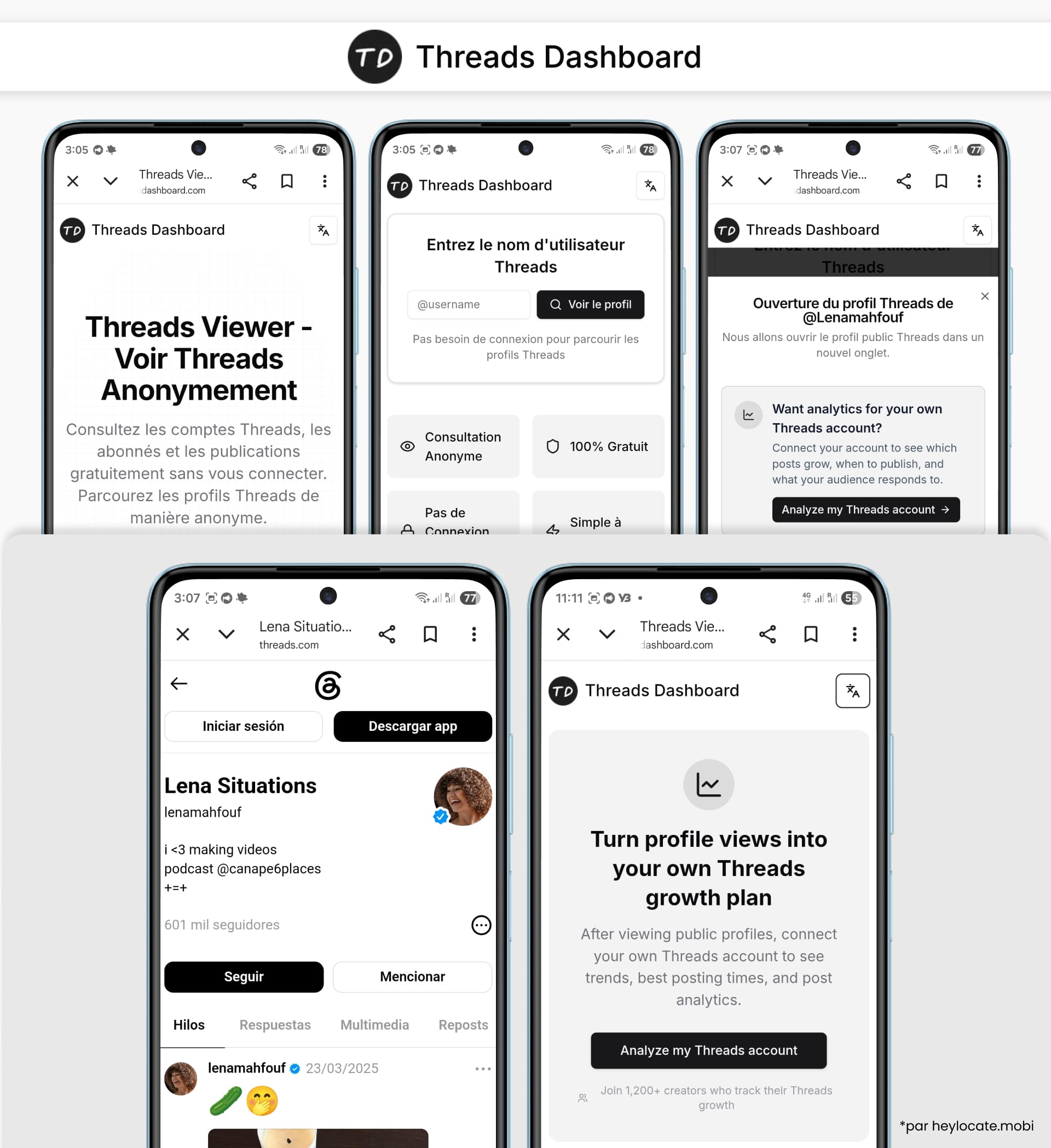 Threads Dashboard permet aux utilisateurs de saisir un nom d’utilisateur Threads, d’ouvrir un profil public et leur demande de connecter leur propre compte pour accéder aux analyses.