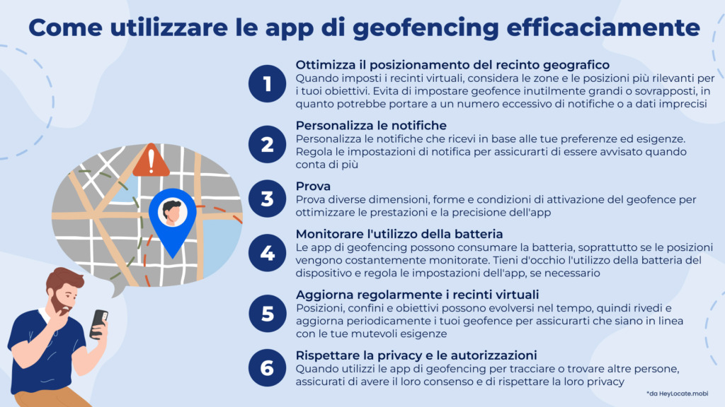 Elenco di consigli su come usare efficacemente le app per il geofencing - HeyLocate Infographics
