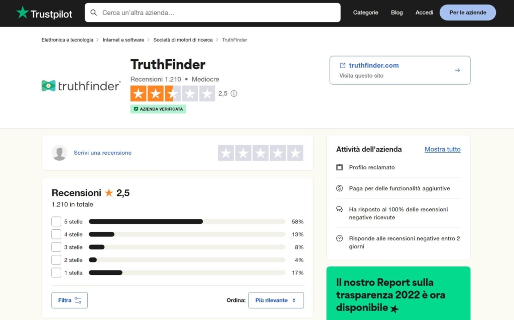 Valutazione delle recensioni di Truthfinder su Trustpilot
