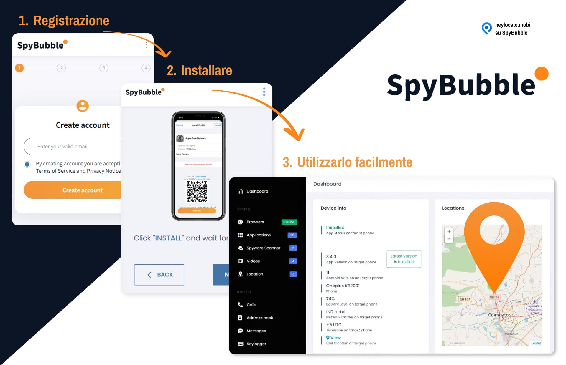 Registrazione - inserimento dell'e-mail, installazione e dashboard del servizio
