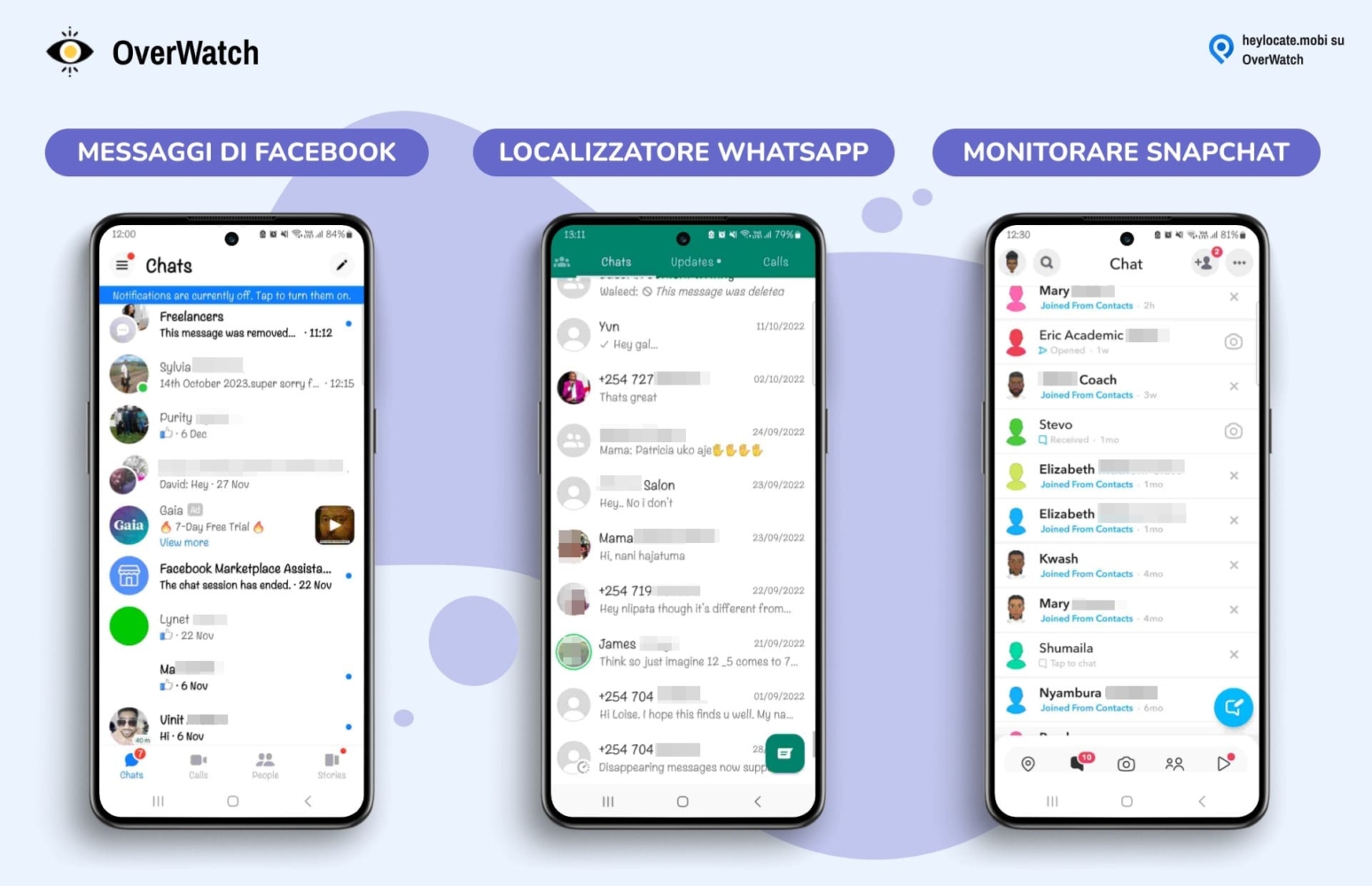 Le funzionalità di tracciamento dei social media di Overwatch, che mostrano le interfacce per il monitoraggio dei messaggi di Facebook, WhatsApp e Snapchat.