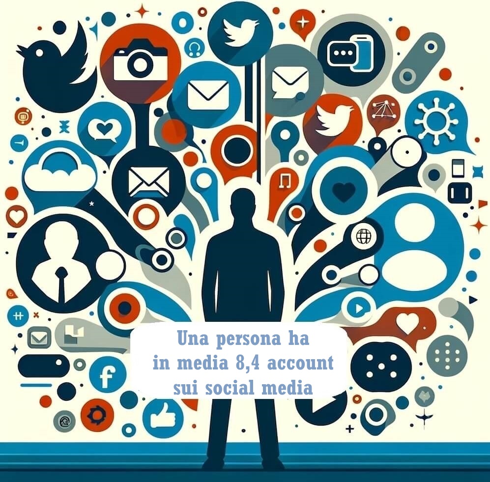 Un'illustrazione che presenta la silhouette di una persona con una serie di simboli di social media intorno, a rappresentare che una persona ha una media di 8,4 account di social media.
