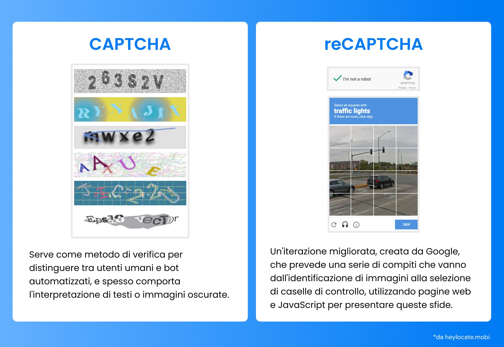 Un'immagine di due tipi di controlli di sicurezza su Internet: A sinistra c'è CAPTCHA, che utilizza un testo confuso per verificare un utente e distinguere un umano da un bot. A destra c'è reCAPTCHA, una versione più avanzata di Google che include compiti come il riconoscimento delle immagini e la selezione di caselle di controllo per assicurarsi che l'utente non sia un robot