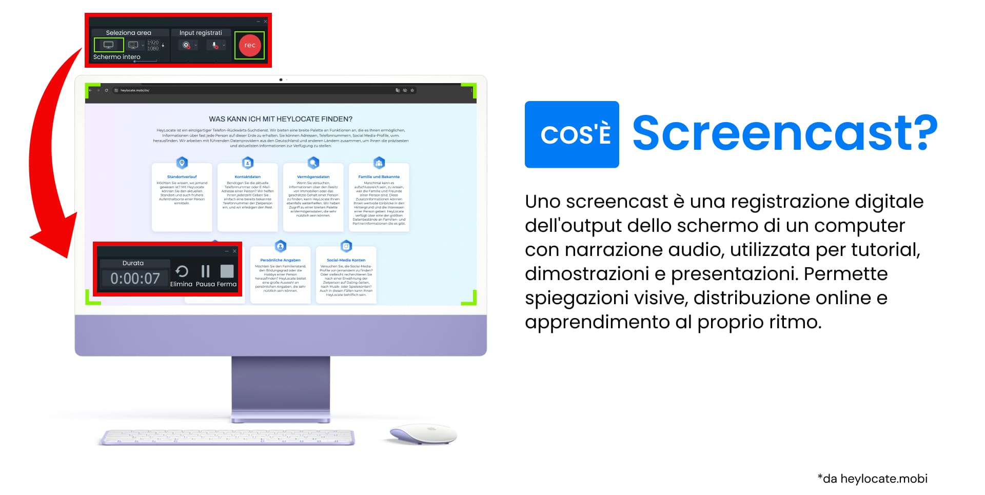 Un'immagine che mostra un computer con l'interfaccia di un'applicazione di screencasting e la definizione di screenshot.