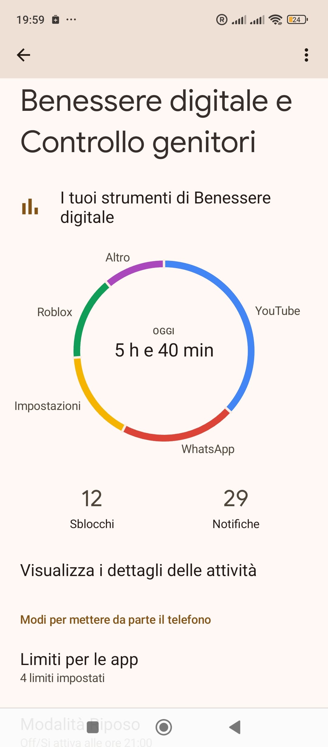 Lo strumento Benessere digitale mostra l'utilizzo delle app tramite un diagramma su un telefono Xiaomi