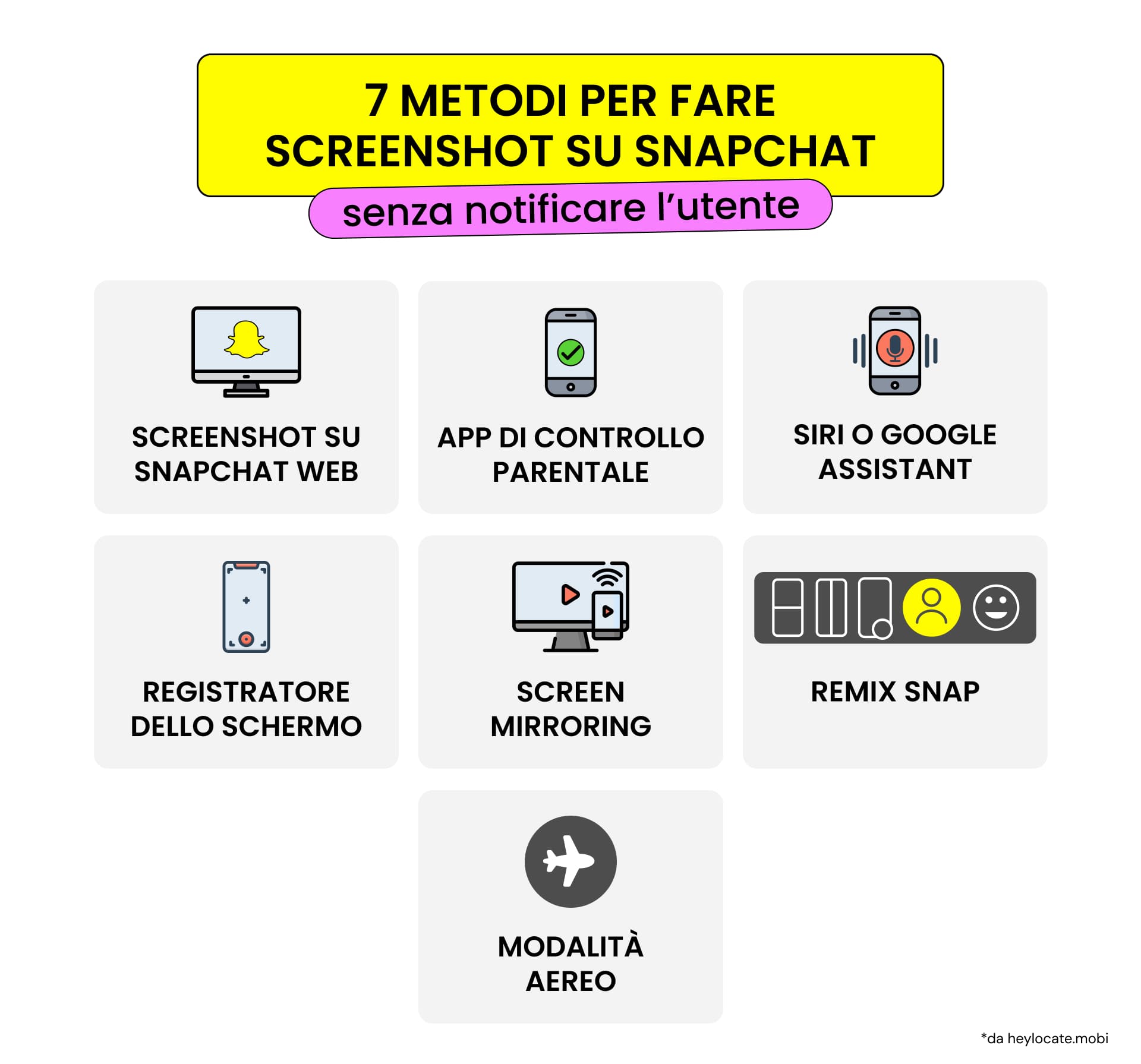 Metodi per fare uno screenshot su Snapchat: app di controllo parentale, screen recorder, screen mirroring, Snapchat Web, Remix Snap, Siri o Google Assistant e modalità aereo.