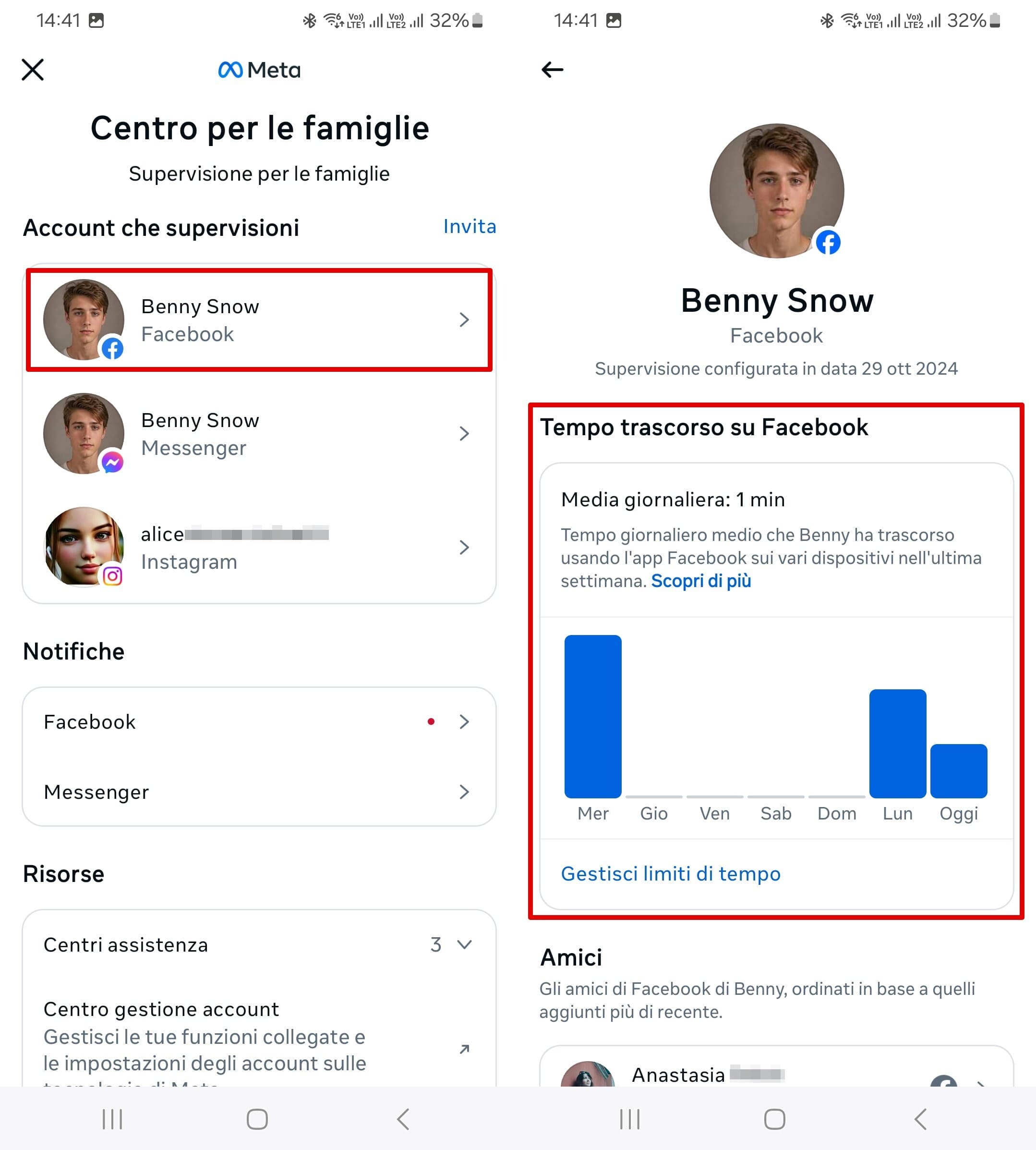 Family Center su Facebook con una funzione che mostra il tempo medio giornaliero trascorso sull'app.