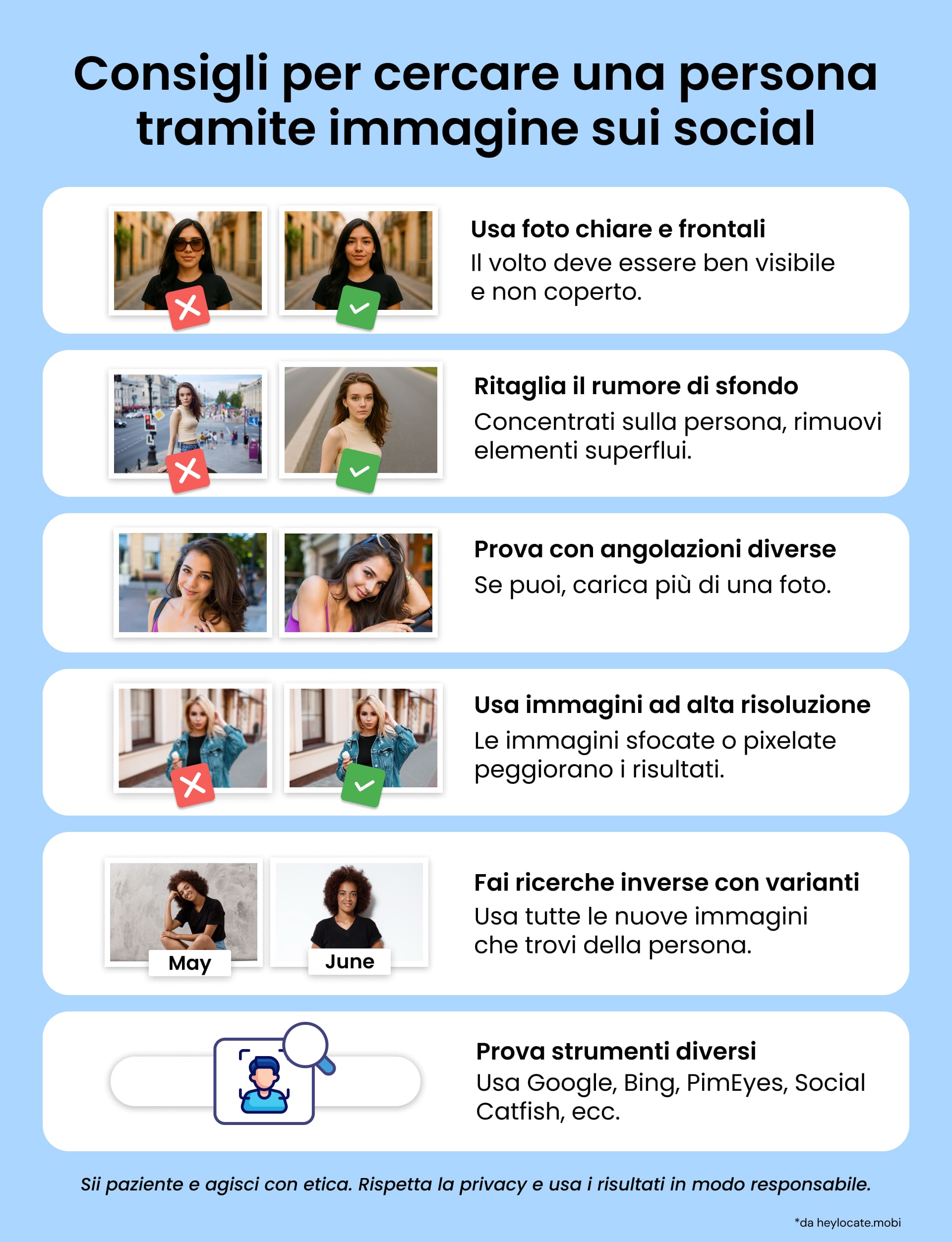 Infografica che mostra le migliori pratiche per le ricerche di immagini sui social media: usa foto frontali ad alta risoluzione, evita il disordine dello sfondo, prova angolazioni multiple e utilizza strumenti diversi.