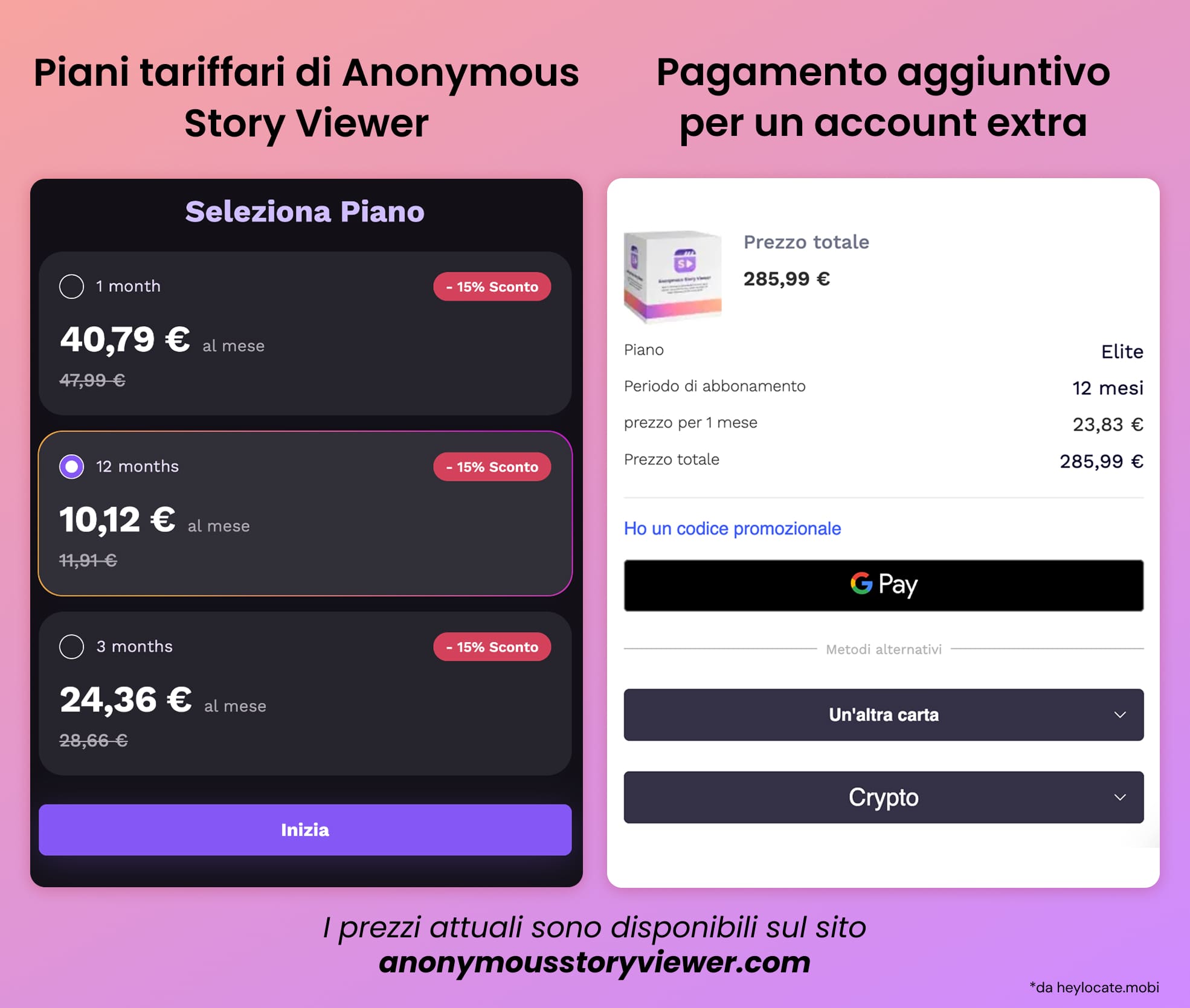 Piani di abbonamento per la tariffa base e l'account aggiuntivo, e metodi di pagamento per il servizio Anonymous Story Viewer.