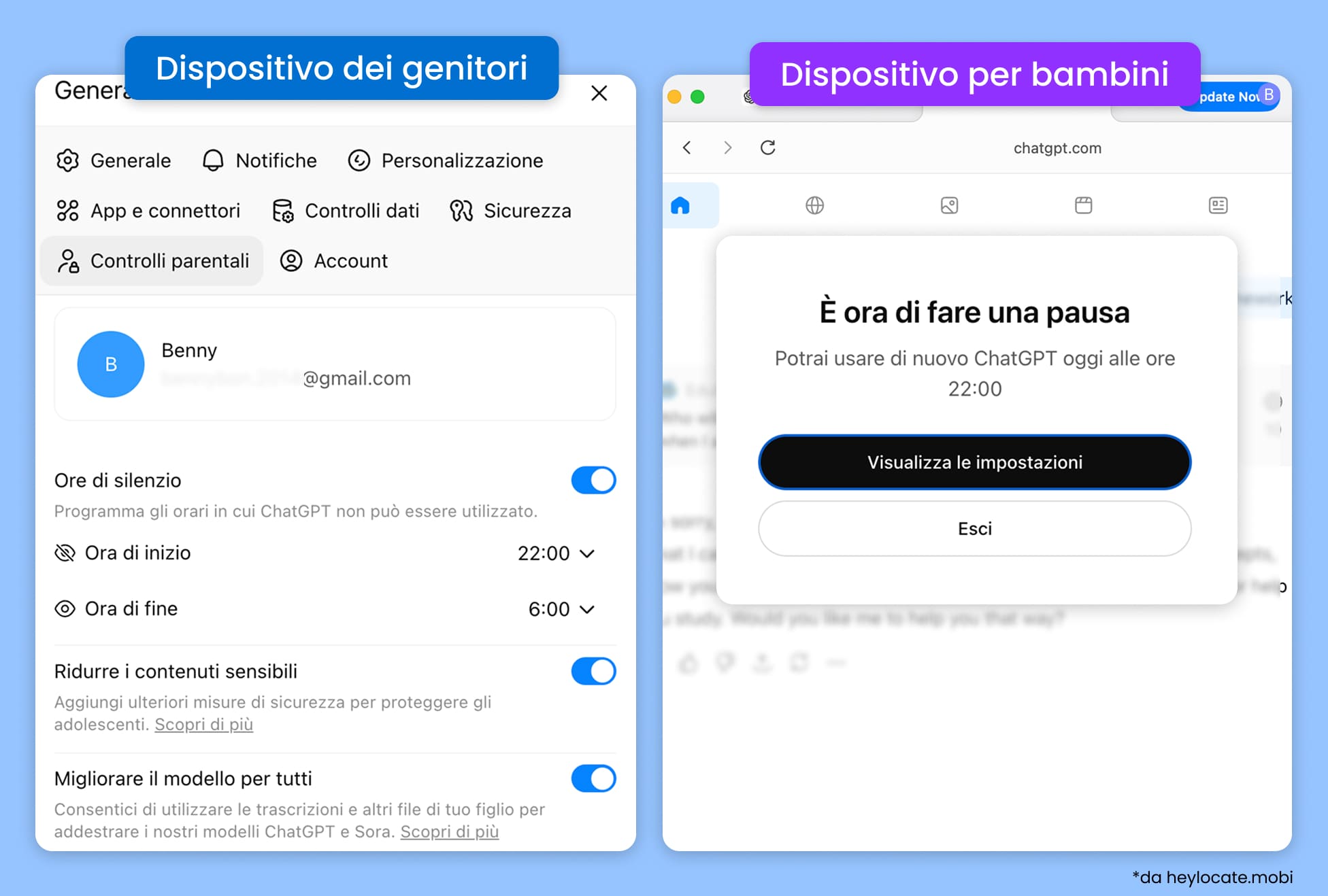 Modalità Ore Silenziose: impostata sul dispositivo del genitore; su quello del bambino compare un avviso che il servizio non sarà disponibile fino al mattino.