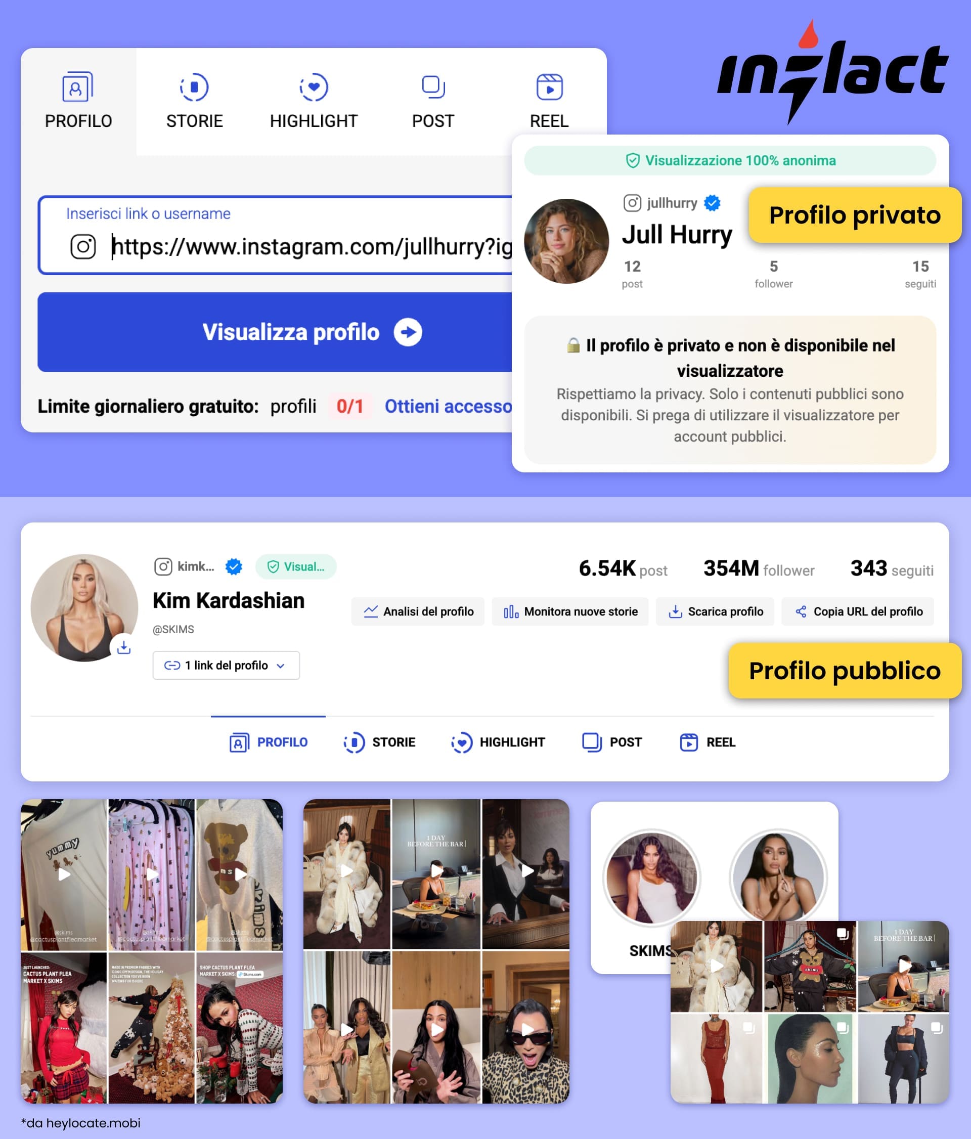 Servizio Inflact: inserisci il link dell'account Instagram, esempi di profili privati e pubblici.