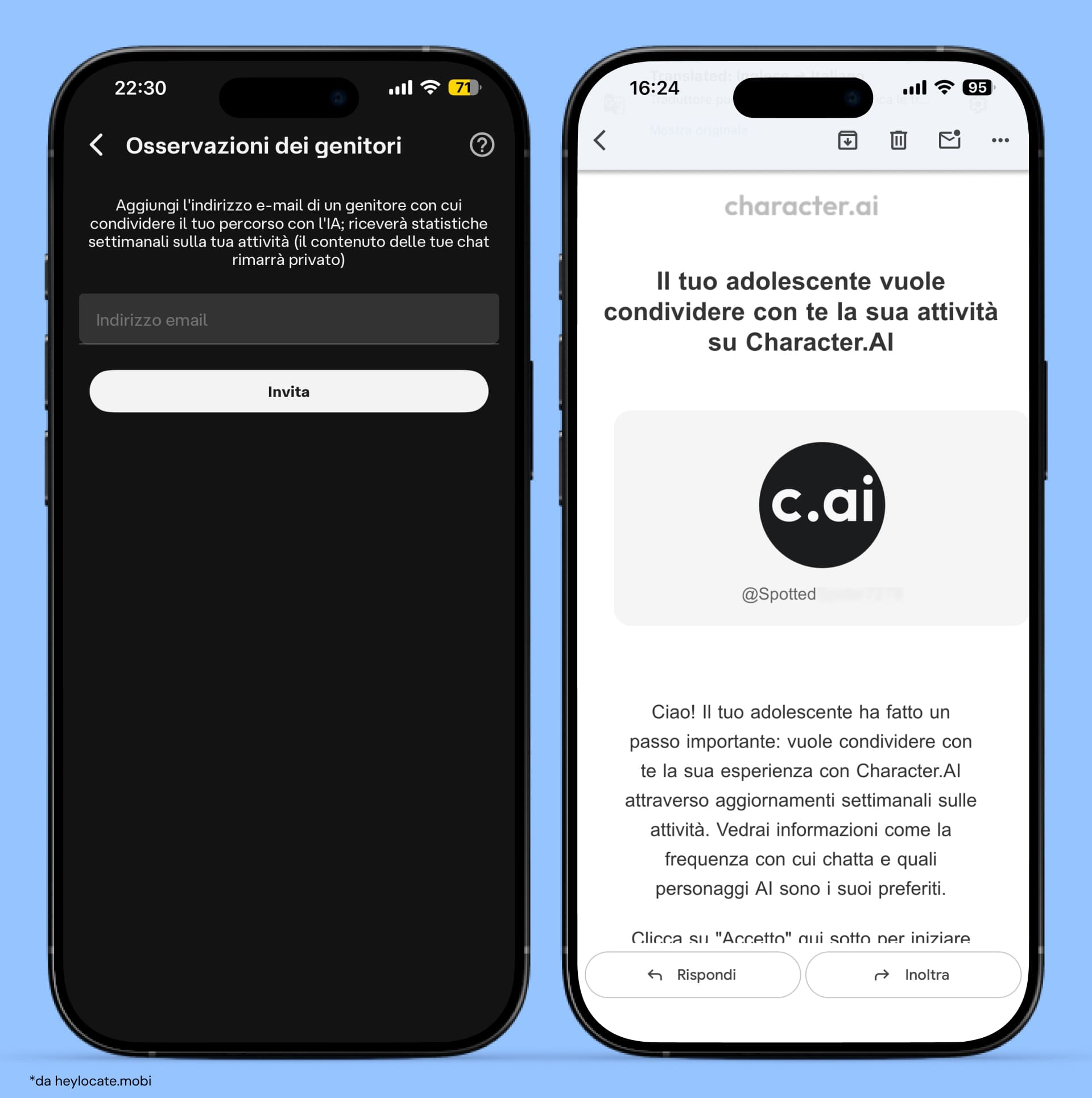 Funzione Parental Insights di Character AI ed esempio di lettera email per i genitori.