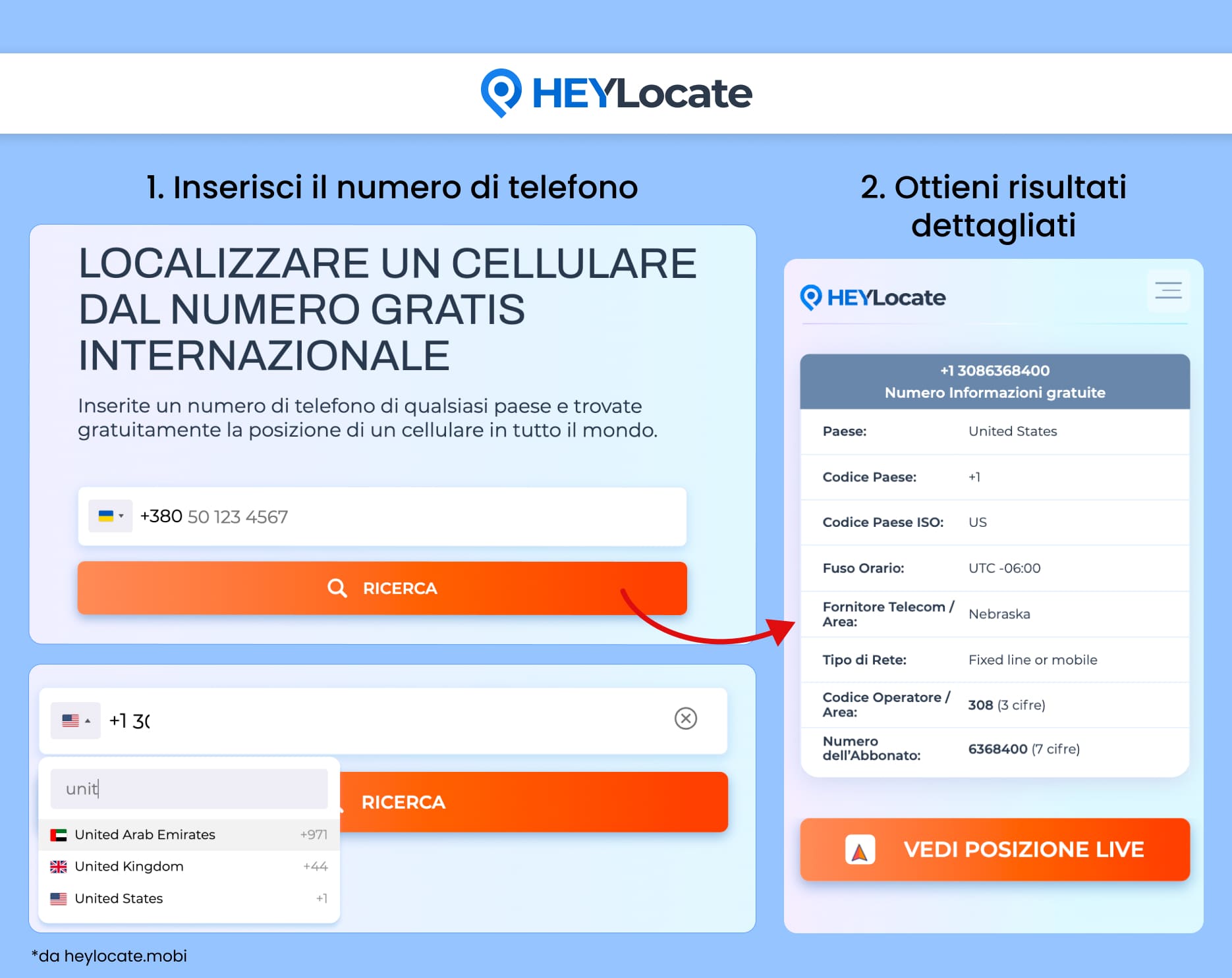 Scegli un paese, inserisci il numero target e ricevi il risultato sulla posizione del numero.