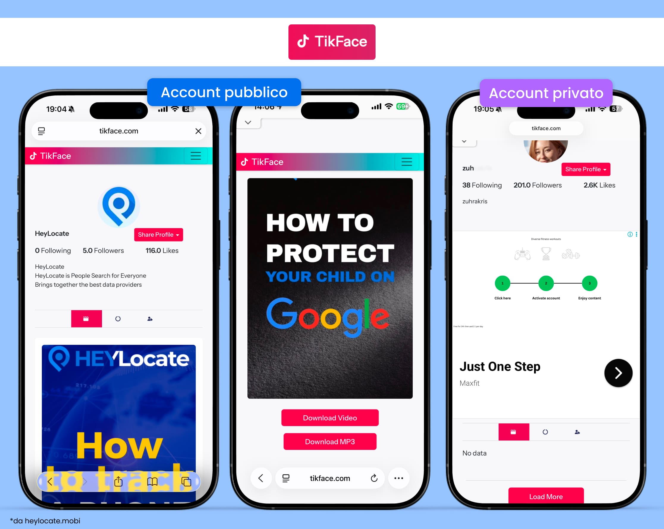 Mostra le informazioni di un profilo pubblico e trova un profilo privato, ma senza informazioni.