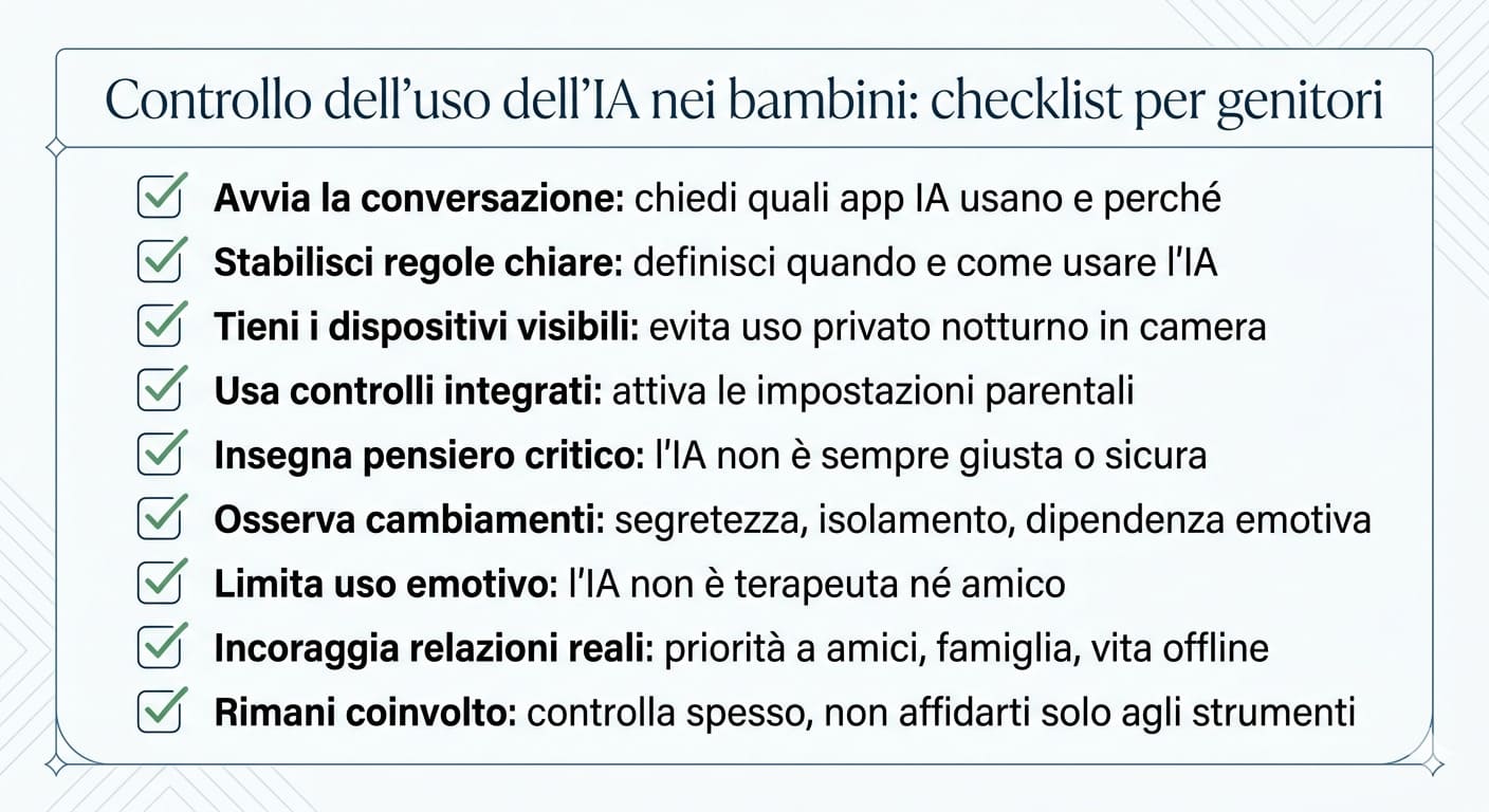 Un'infografica a forma di lista di controllo con uno sfondo che raffigura un circuito stampato high-tech, intitolata “Gestire l'IA dei bambini: una breve lista di controllo”. Contiene nove voci spuntate che forniscono consigli ai genitori, come parlare dell'uso dell'IA, stabilire delle regole e limitare l'uso emotivo.