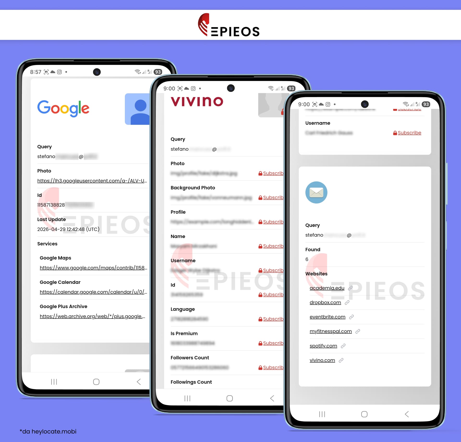 Epieos mostra tracce online collegate all email, inclusi dati Google, profili o servizi esterni e un elenco di siti web associati.