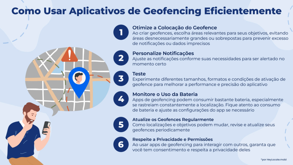 Lista de dicas sobre como usar aplicativos para geofence de forma eficaz - HeyLocate Infographics
