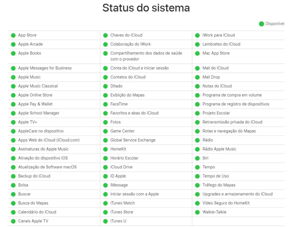 Página demonstrando o Status do Sistema da Apple
