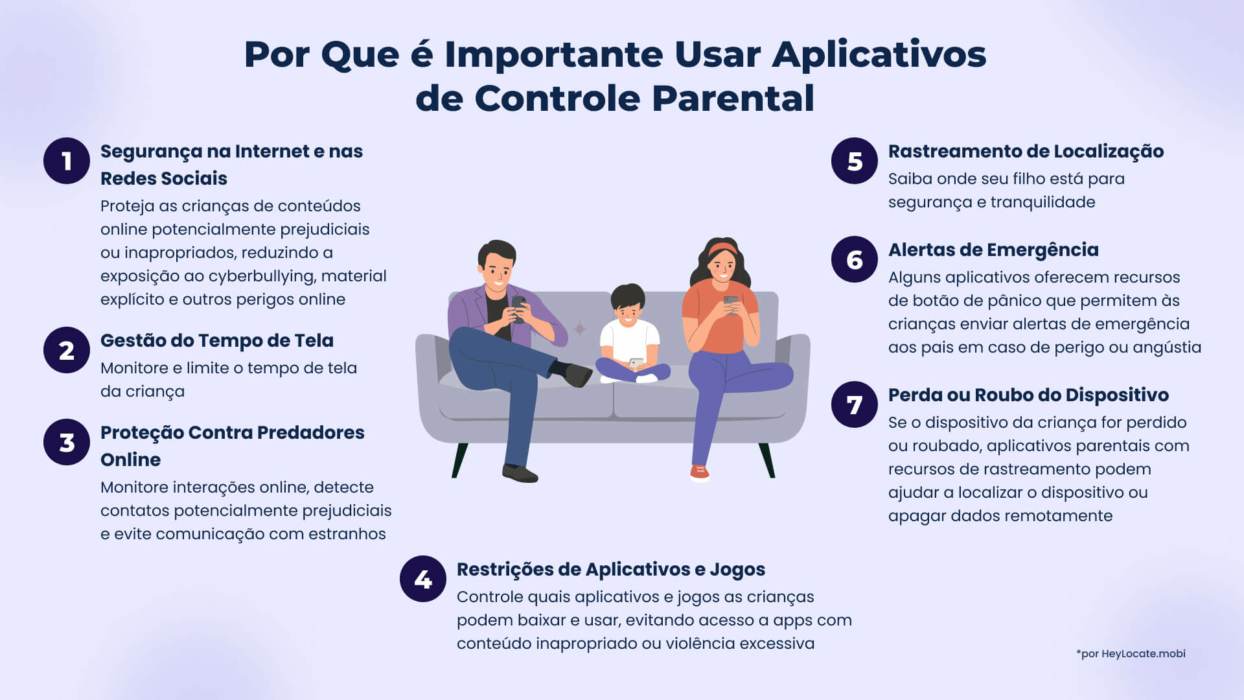 Uma lista de motivos pelos quais é importante que os pais fiquem de olho nos celulares dos filhos - HeyLocate Infographic
