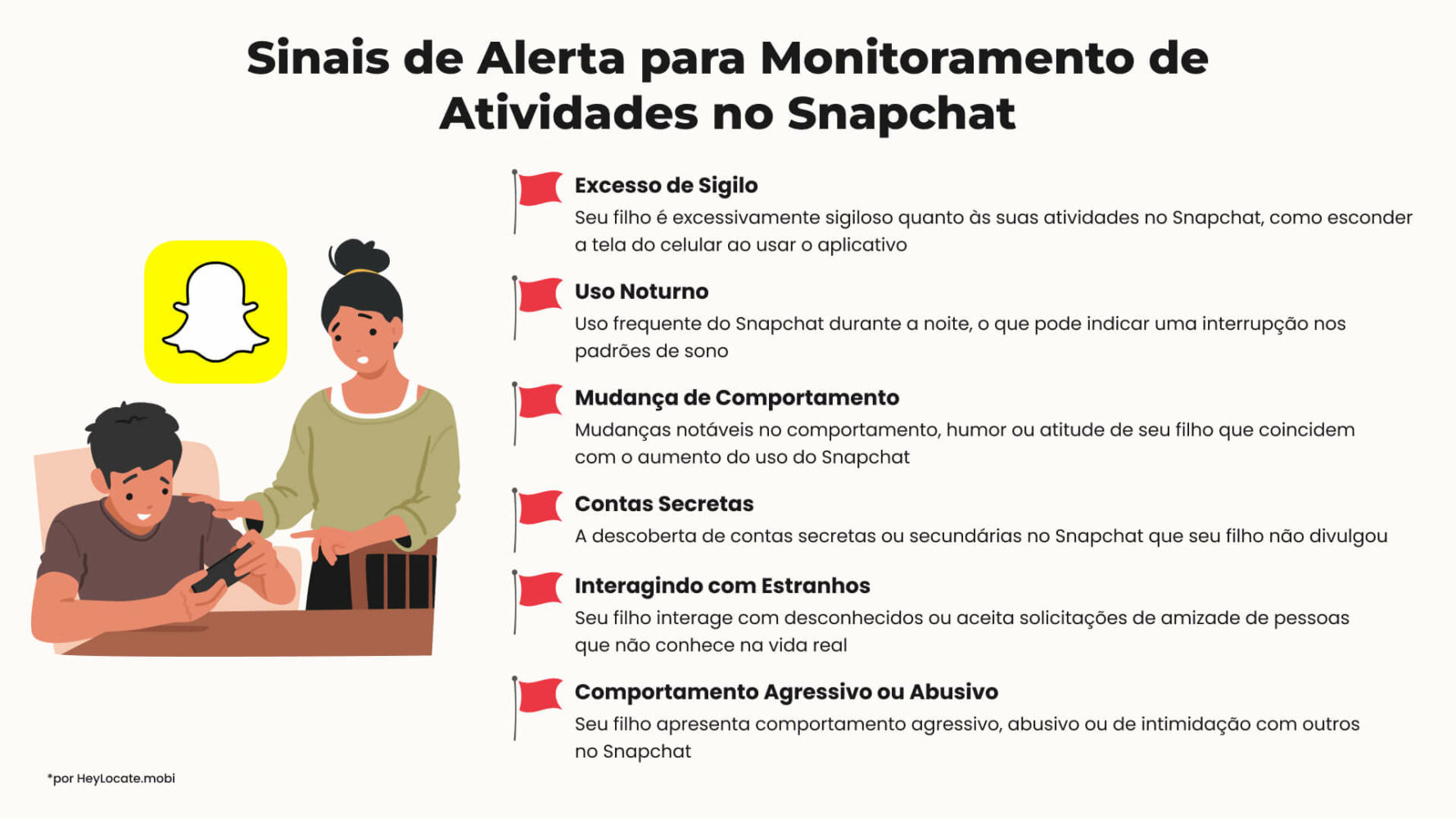 HeyLocate Infográfico sobre sinais de que é hora de monitorar o Snapchat
