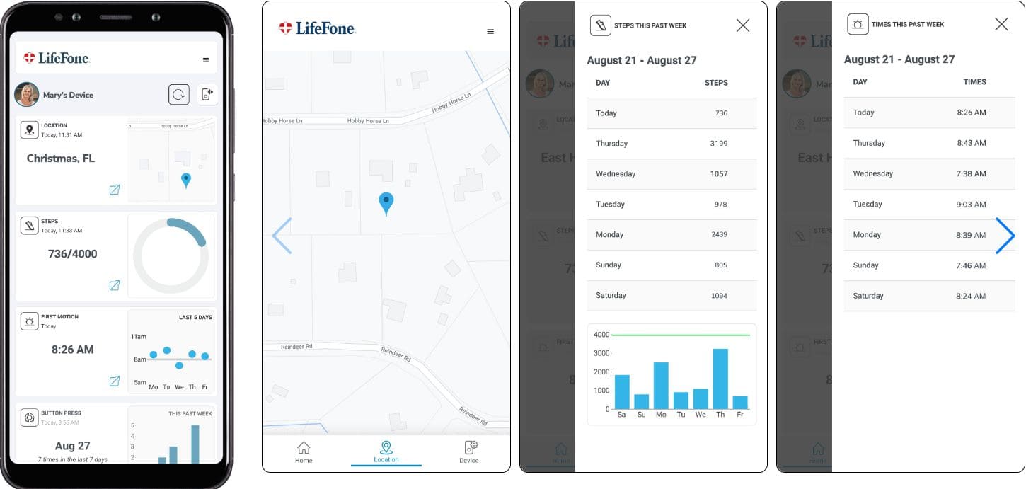 Três interfaces do LifeFone aplicativo de saúde e localização, mostrando passos dados, localização em um mapa e estatísticas de atividade semanais