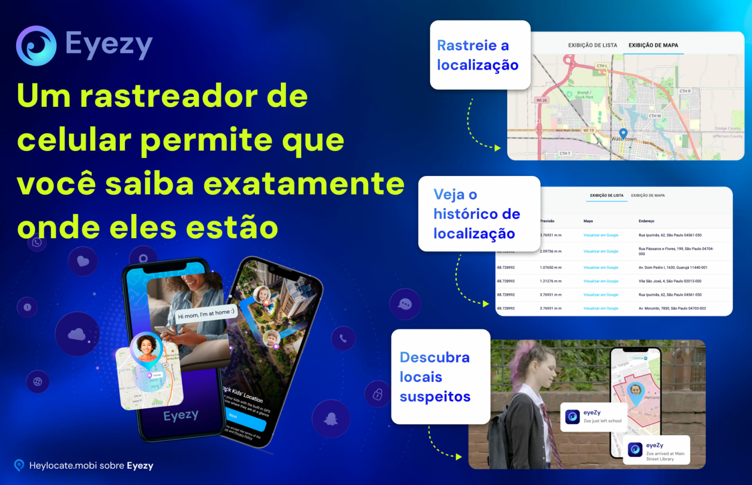 Demonstração do recurso de rastreamento de celular da Eyezy, com imagens de rastreamento da localização de alguém, visualização do histórico de localização e descoberta de locais suspeitos em uma interface de mapa.