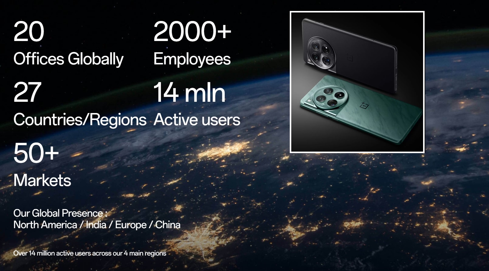 Escritórios da empresa OnePlus e estatísticas de usuários em todo o mundo