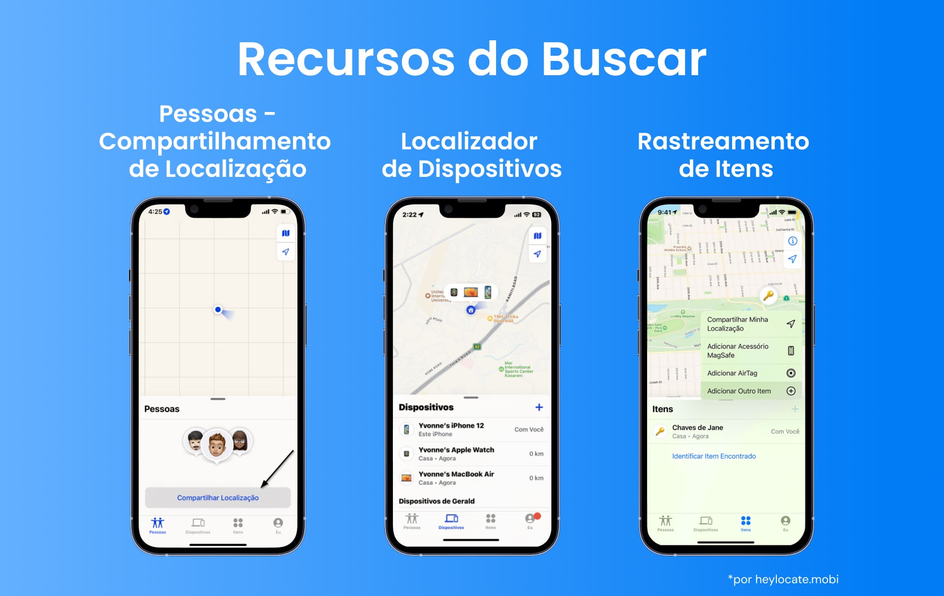 Capturas de tela mostrando os recursos do app Find My para compartilhamento de localização com pessoas, localizador de dispositivos para produtos Apple e rastreamento de itens pessoais como chaves com AirTags