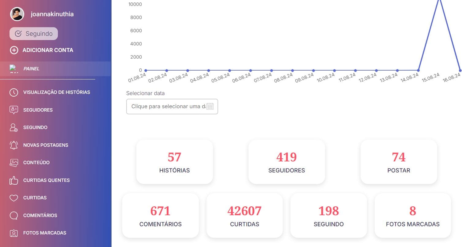 Uma imagem do painel de controlo online do Glassagram