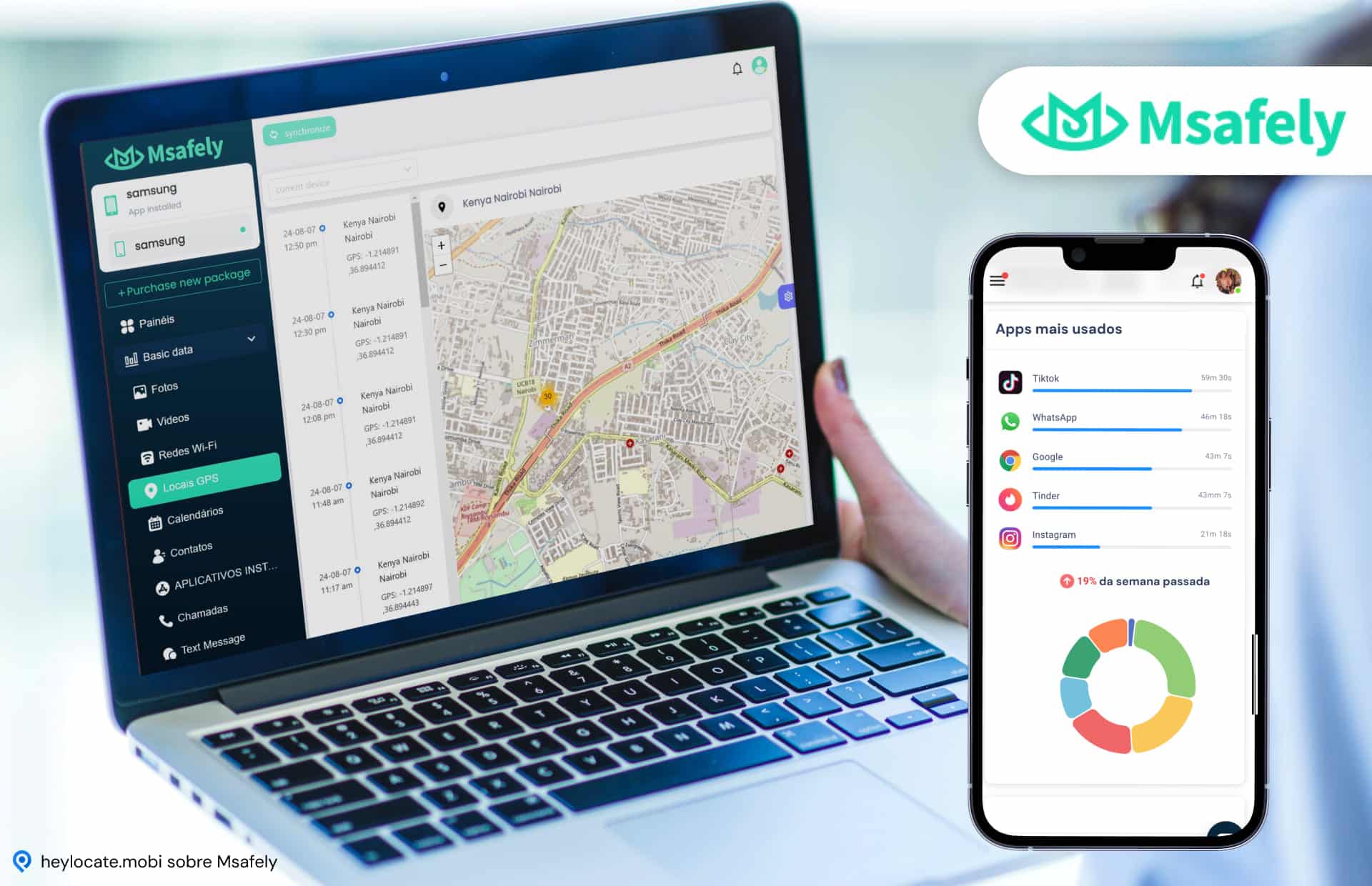 A imagem mostra o software Msafely, que oferece rastreamento de GPS em tempo real e estatísticas de uso de aplicativos nos dispositivos monitorados. A tela do laptop mostra um mapa detalhado e a tela do smartphone mostra um resumo dos aplicativos usados com mais frequência