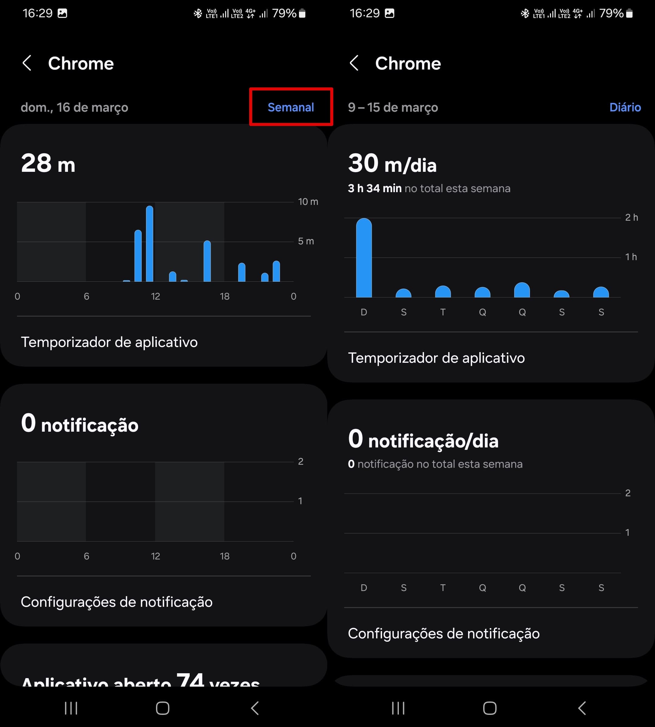 clique em Semanal para ver o relatório semanal.
