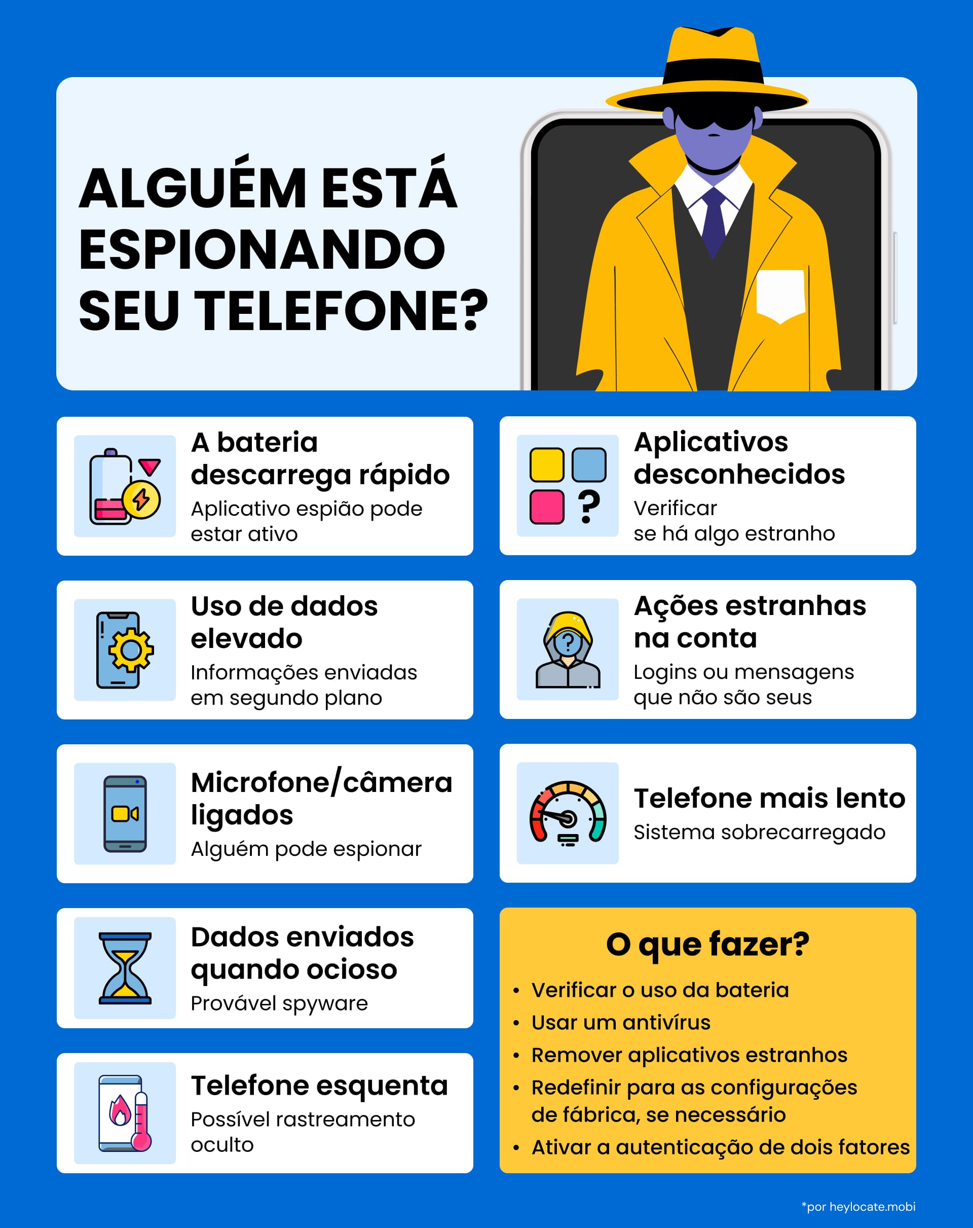 Um guia rápido sobre os sinais de que seu telefone está sendo espionado e uma lista do que fazer.