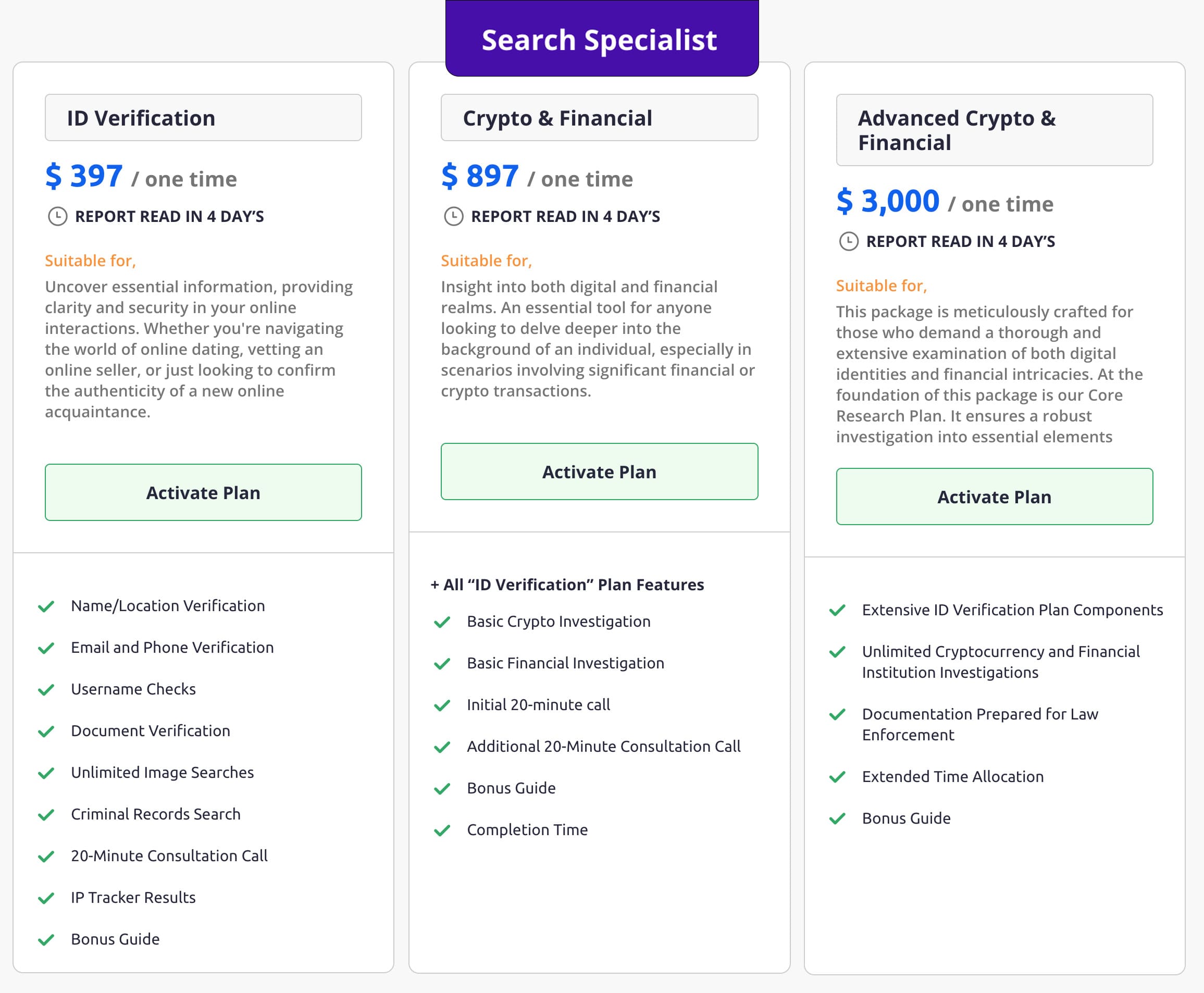 Comparação de três planos de Especialista em Pesquisa do Social Catfish: Verificação de Identidade, Criptomoedas e Finanças e Criptomoedas e Finanças Avançadas.
