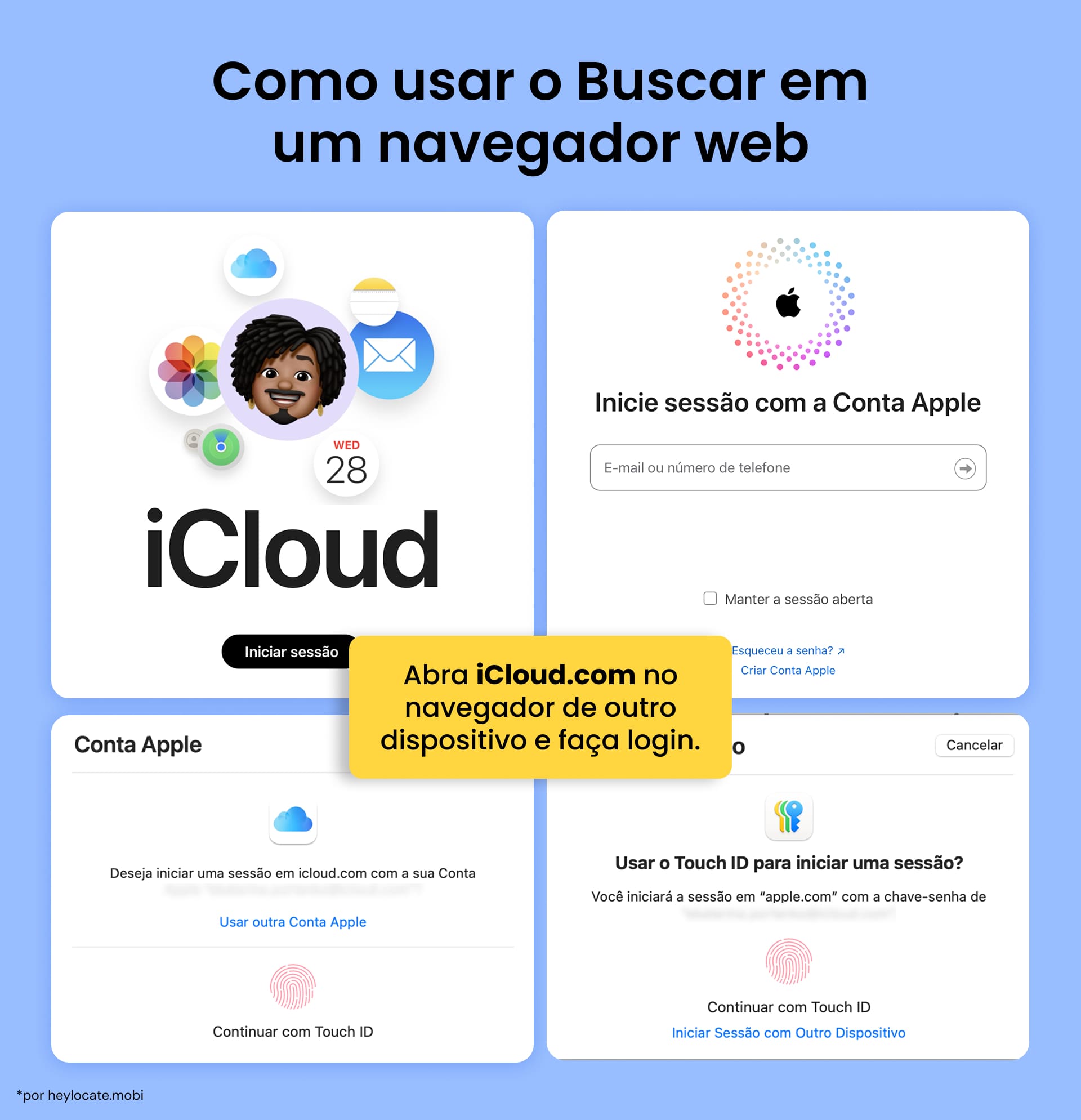 Formas de fazer login no iCloud, incluindo entrar com seu Apple ID, Touch ID e senha, para acessar o Buscar de um navegador web.