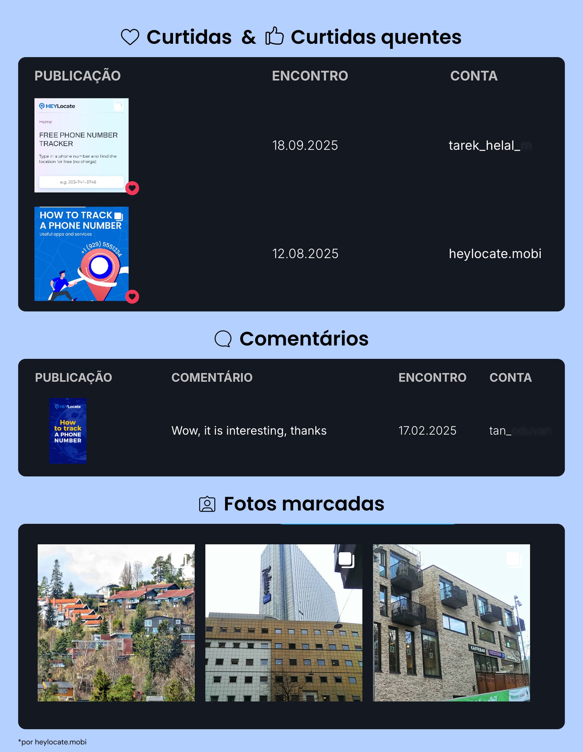 Exibindo Curtidas e Curtidas em alta, Comentários e Fotos marcadas.