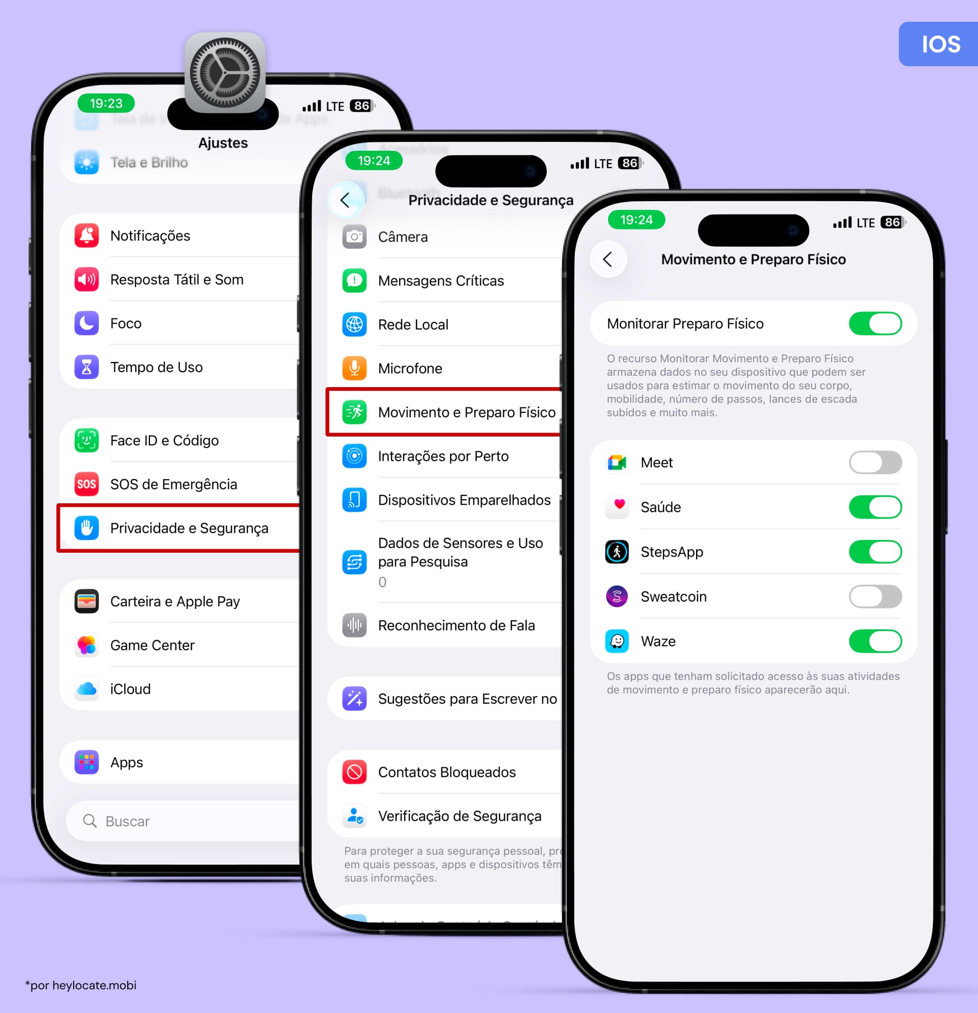 Abra os Ajustes do iPhone, vá em Privacidade e Segurança, selecione Movimento e Condicionamento Físico, desative Monitoramento de Condicionamento Físico e negue acesso a apps desnecessários.