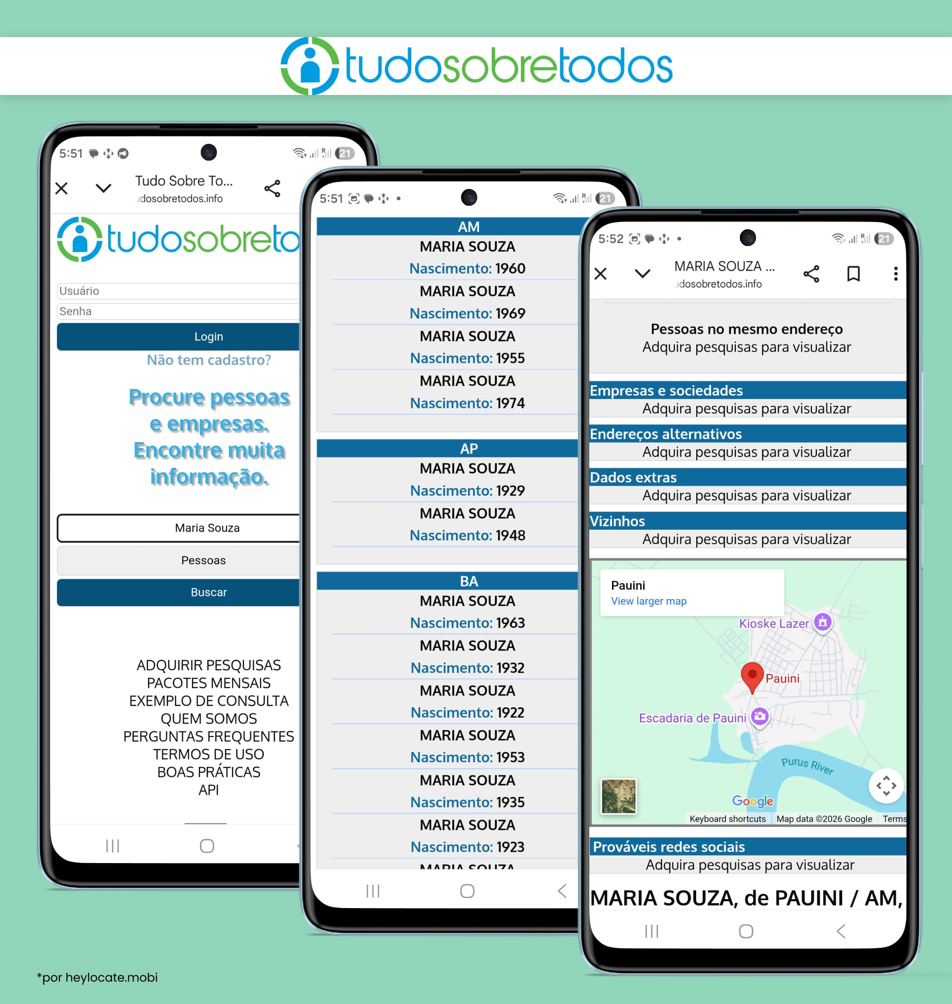 Serviço Tudo Sobre Todos para busca de pessoas no Brasil, com um exemplo de resultados por nome e informações públicas disponíveis.