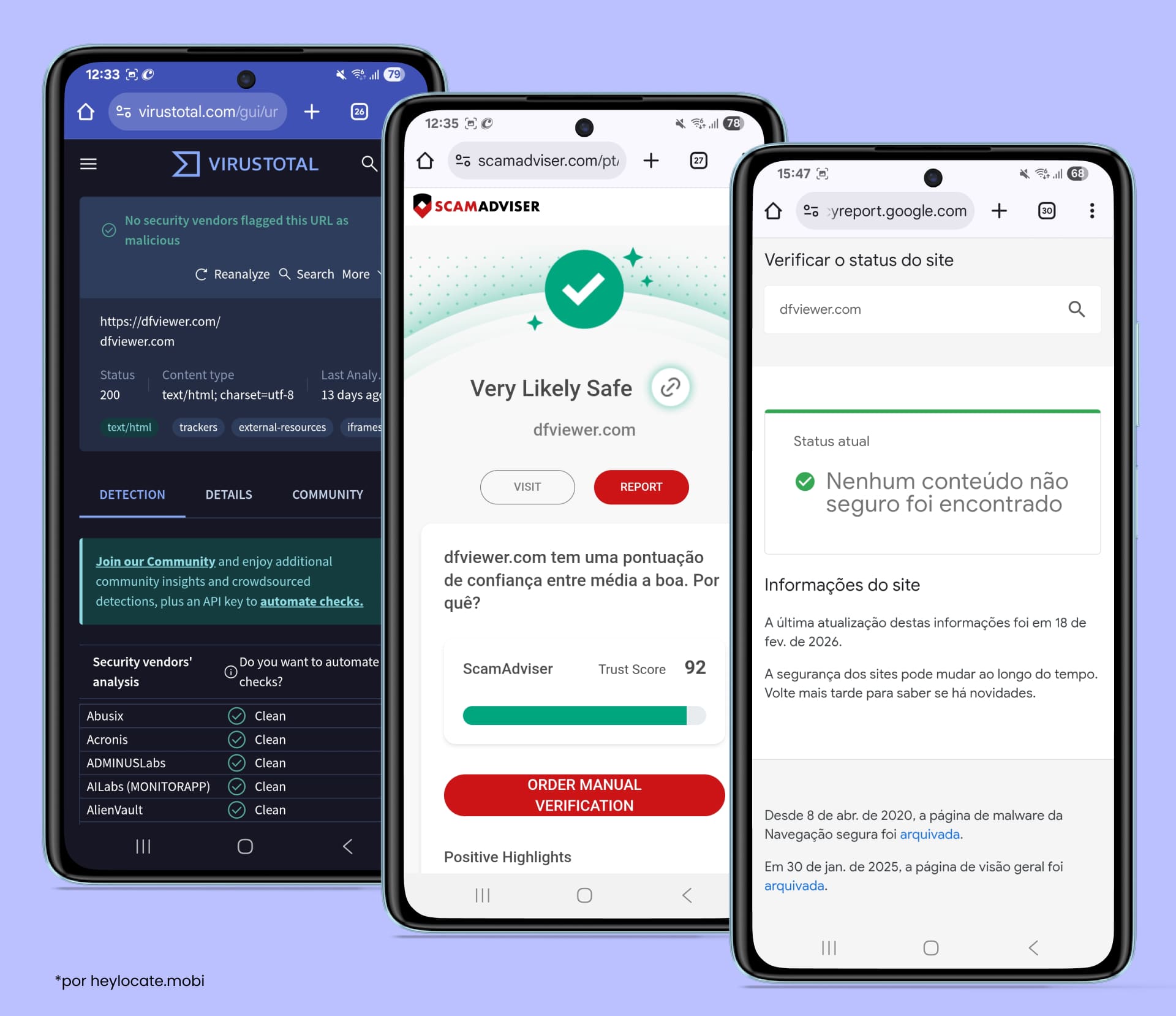 Capturas do VirusTotal, ScamAdviser e Google Safe Browsing mostrando verificações de segurança do site sem malware detectado, com alta pontuação de confiança e nenhum conteúdo inseguro encontrado.