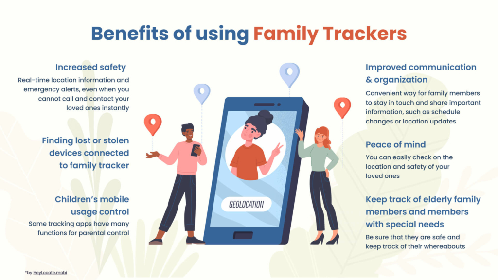 How family trackers can help - HeyLocate infographics