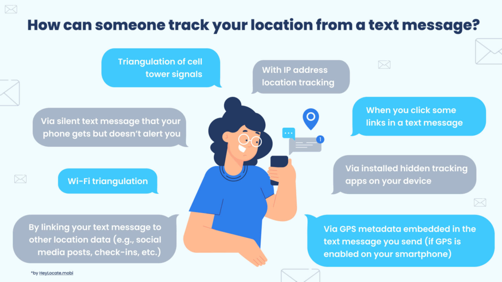 Ways of tracking someone through a text message - HeyLocate infographics