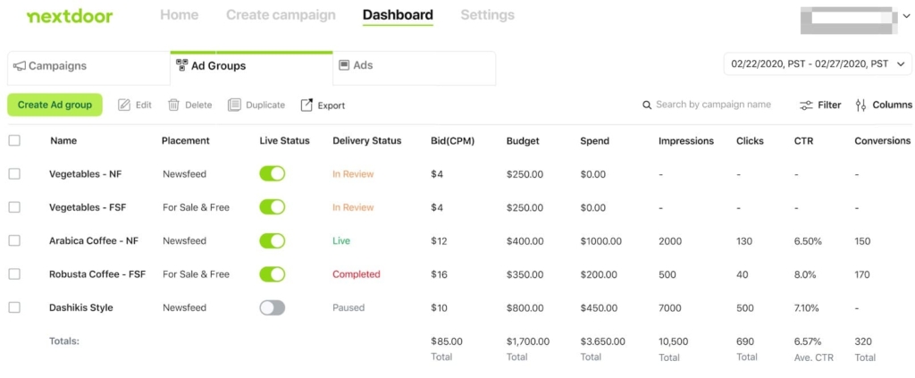 dashboard with information