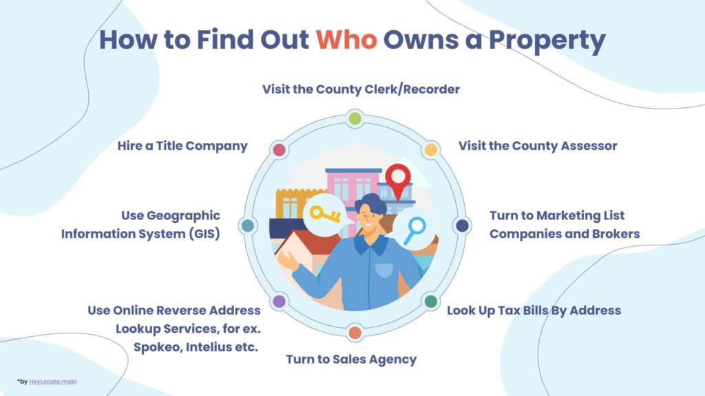 How to Find Out Who Owns A Property [Legally, Free or Paid] - HeyLocate Infographics