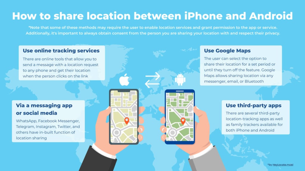 How to share location between iPhone and Android - HeyLocate Infographics
