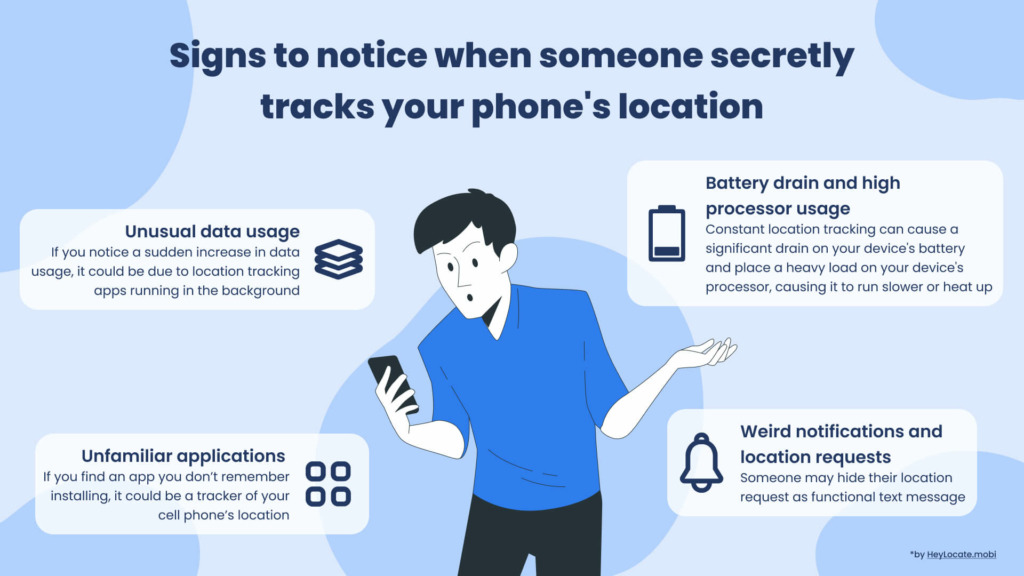 How to notice that someone tracks your phone - HeyLocate Infographics