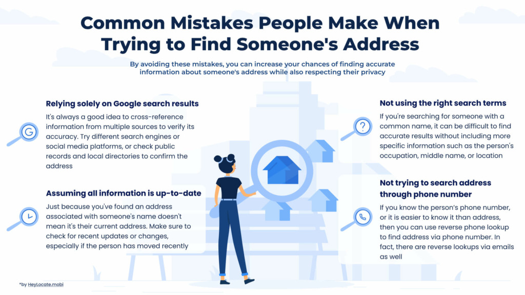 Common mistakes people make when searching for someone's address – highlighted on HeyLocate infographic