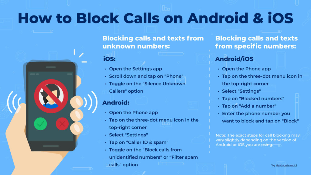 Instructions how to block unknown numbers on iOS and Android - HeyLocate Infographics
