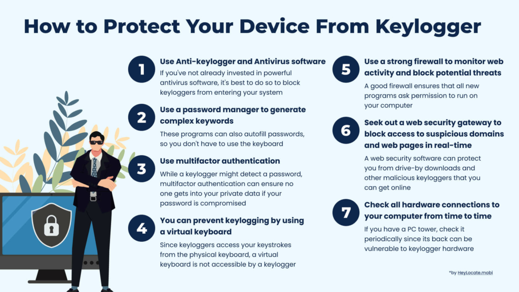 Steps to Protect Your Device From Keylogger - HeyLocate Infographics