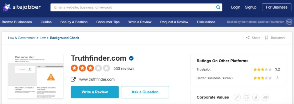Sitejabber showing Truthfinder's reviews rating
