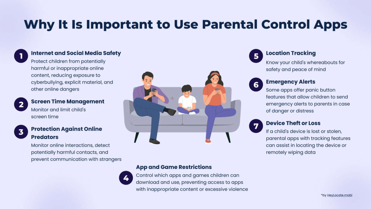 A list of reasons why it's valuable for parents to keep an eye on their kids' phones - HeyLocate Infographic
